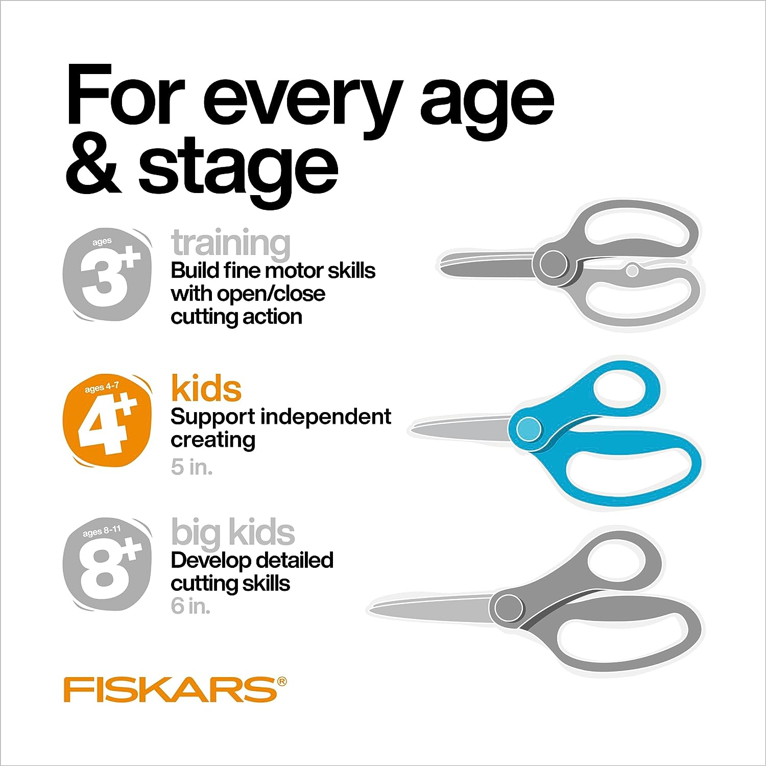 Fiskars Kids Scissors Review