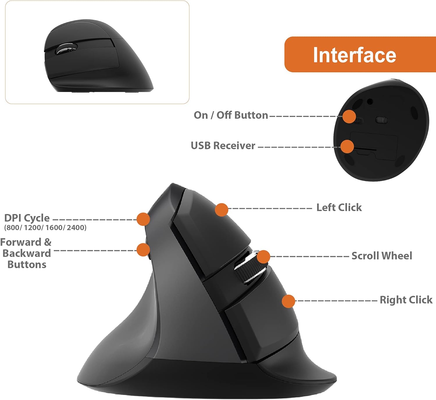 J-Tech Digital Ergonomic Left Hand Mouse with Wireless Connection Review